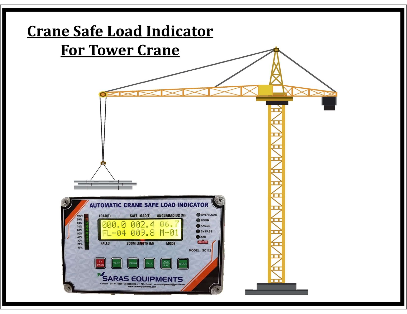 Automatic Safe Load Indicator For Hydra Crane Automatic Safe Load